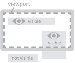 ad-visibility-graphic-en
