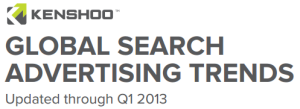Etude Kenshoo sur l’évolution du marché du Search au 1er trimestre 2013