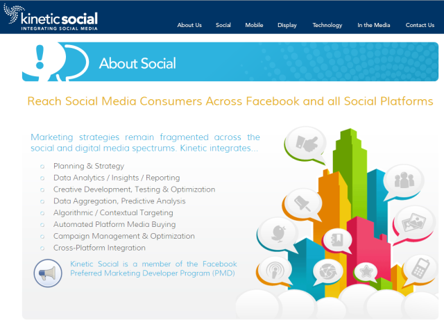 Publicité sur les réseaux sociaux : Kinetic Social lève 8 M$ pour son optimisation multi API