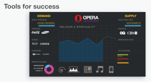 Avec l’acquisition d’AdColony, Opera devient le numéro un sur la pub mobile