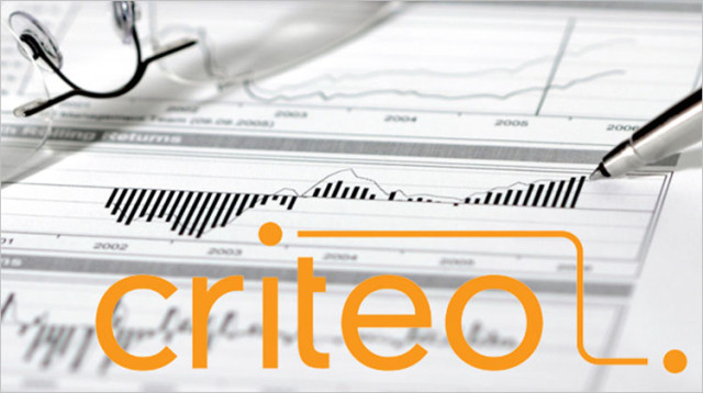 Criteo affiche une croissance de 71% de son chiffre d’affaires au 1er trimestre 2015