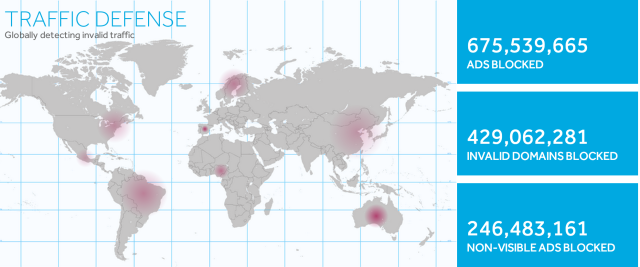 YuMe publie une cartographie de la fraude : plus de 430 millions de domaines bloqués