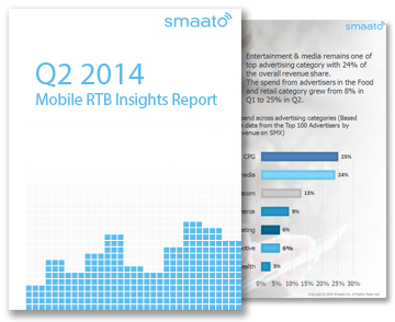 En France, les dépenses en RTB mobile ont tout simplement doublé au cours des 3 derniers mois